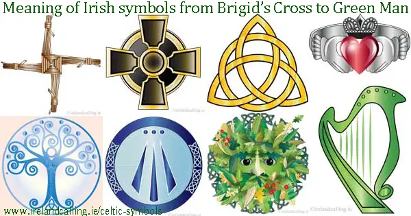 Celtic symbols copyright Ireland Calling