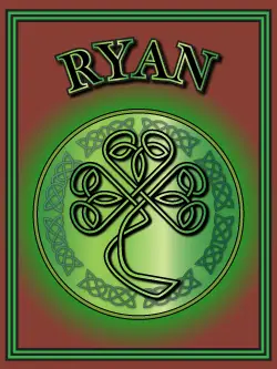 History of the Irish name Ryan. Image copyright Ireland Calling