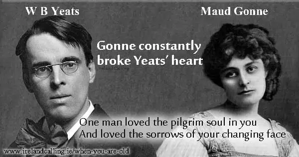 WB Yeats and Gonne Maud love-story