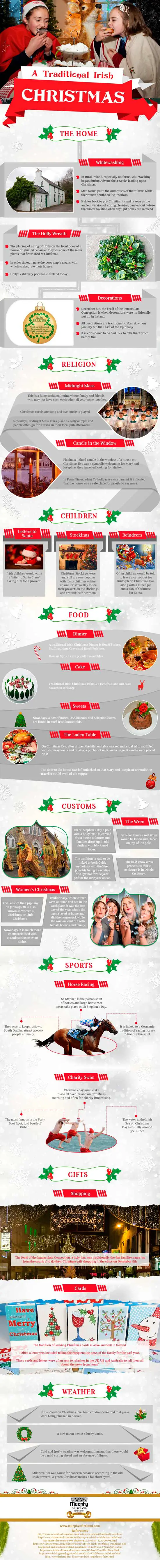 Traditions of an Irish Christmas