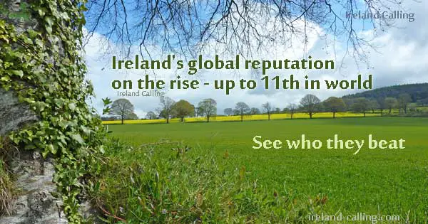 Ireland's global reputation on the rise