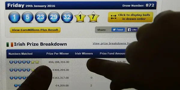 Friends who won 66 million euro in syndicate choose to keep their names secret