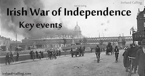 Irish War of Independence key events. Image copyright Ireland Calling